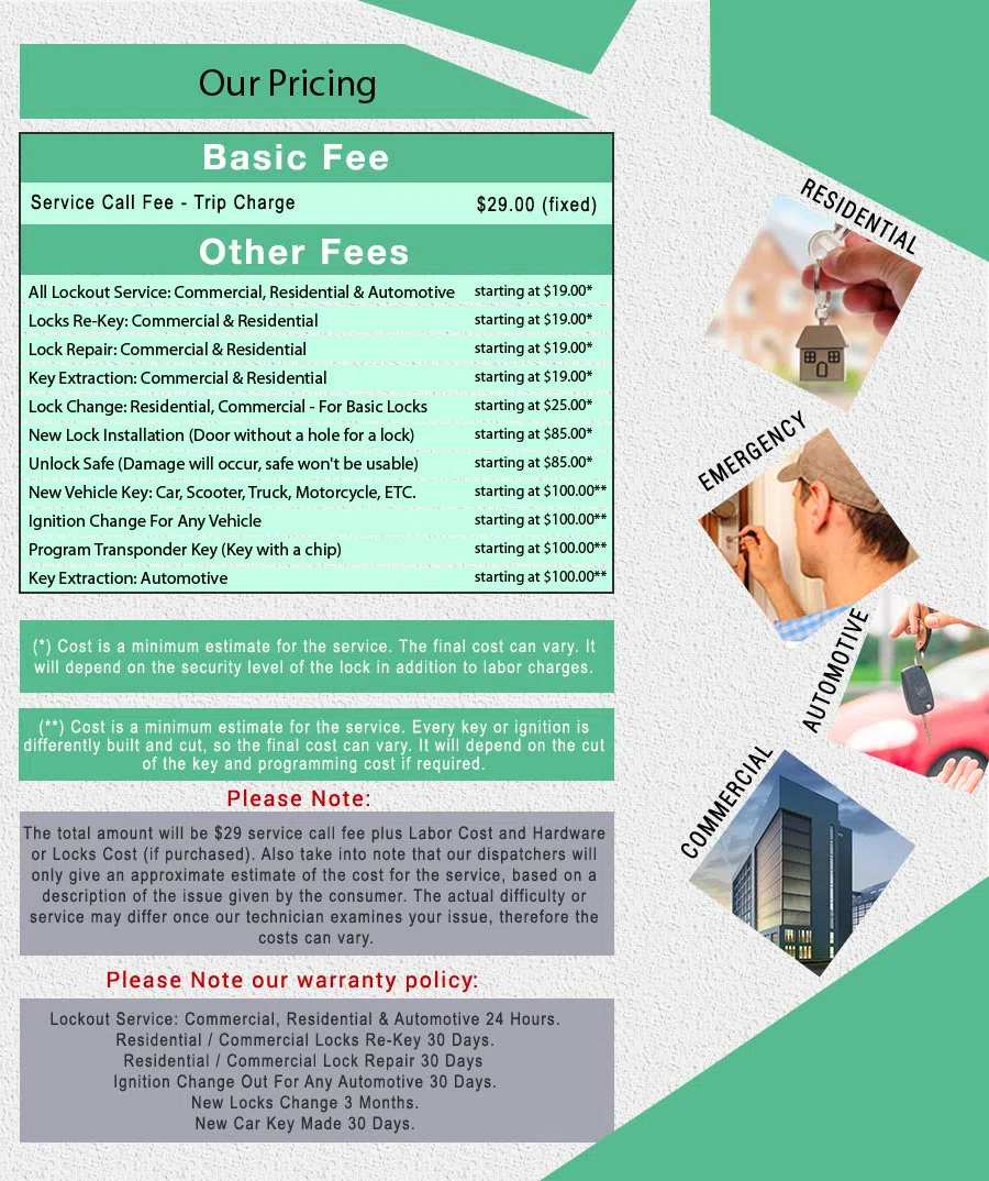 Affordable Locksmith Services Ashland, MA 508-409-6339